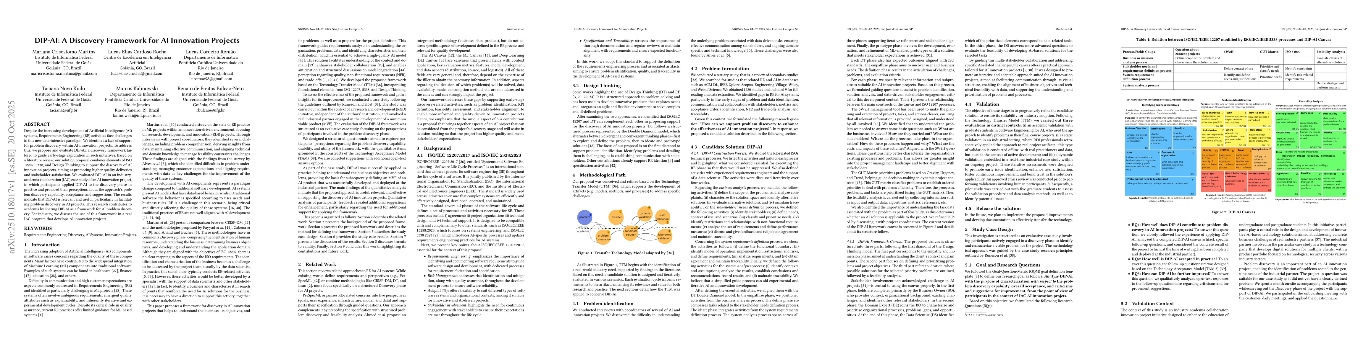 Thumbnail for DIP-AI: A Discovery Framework for AI Innovation Projects