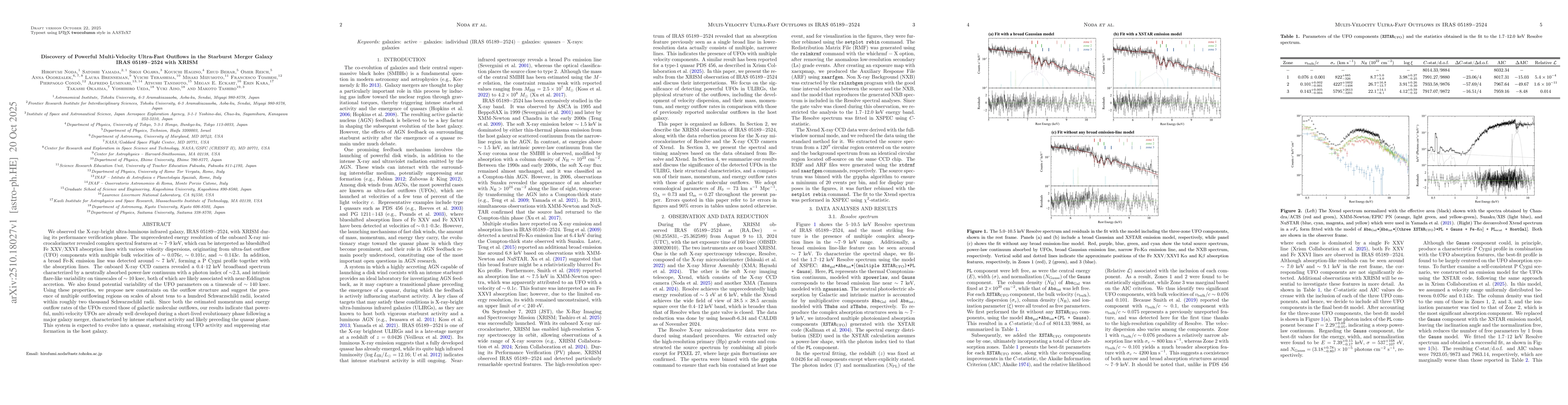 Thumbnail for Discovery of Powerful Multi-Velocity Ultra-Fast Outflows in the
  Starburst Merger Galaxy IRAS 05189$-$2524 with XRISM