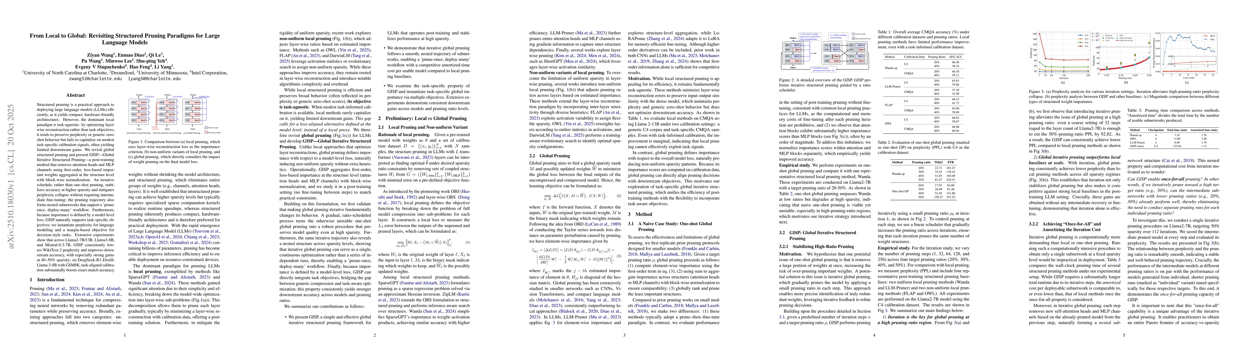Thumbnail for From Local to Global: Revisiting Structured Pruning Paradigms for Large
  Language Models