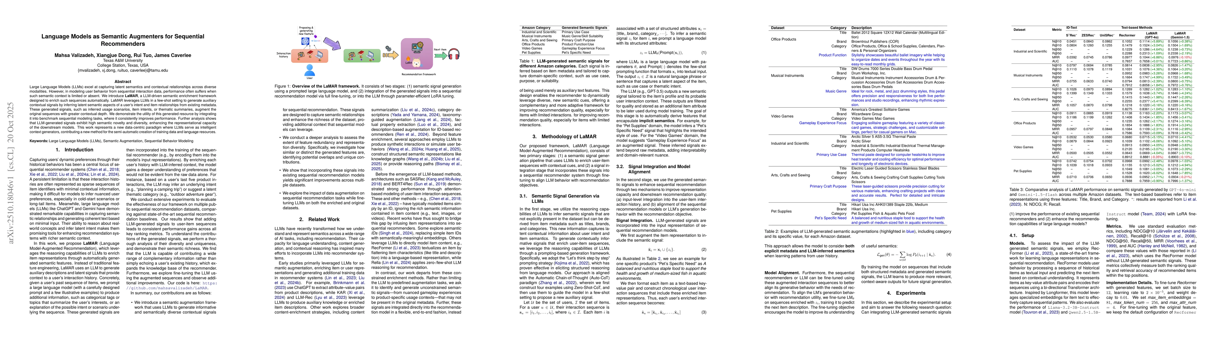 Thumbnail for Language Models as Semantic Augmenters for Sequential Recommenders