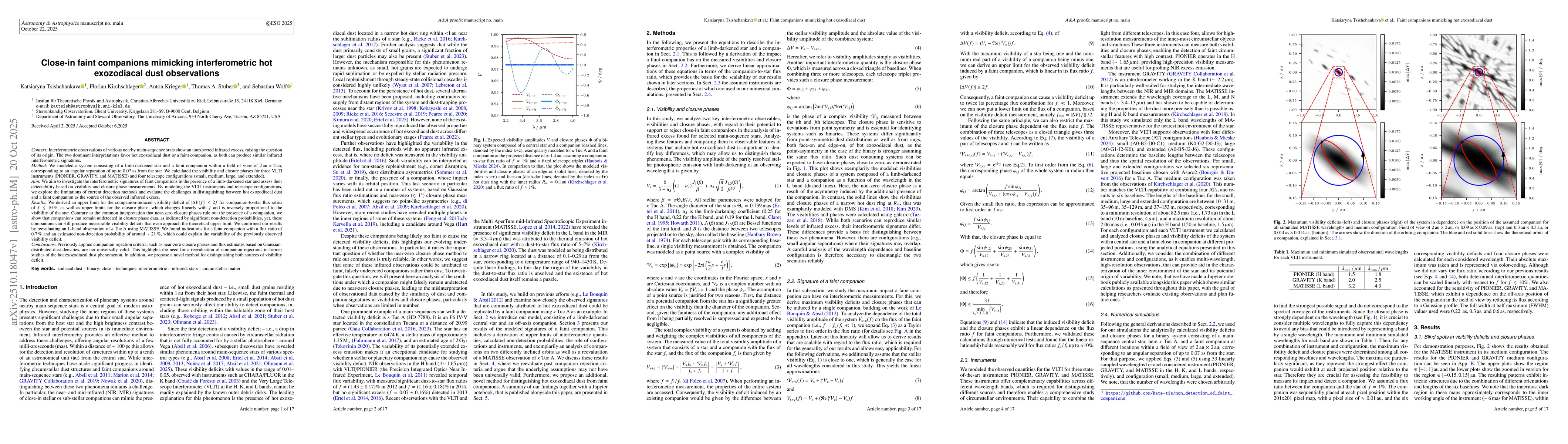 Thumbnail for Close-in faint companions mimicking interferometric hot exozodiacal dust
  observations