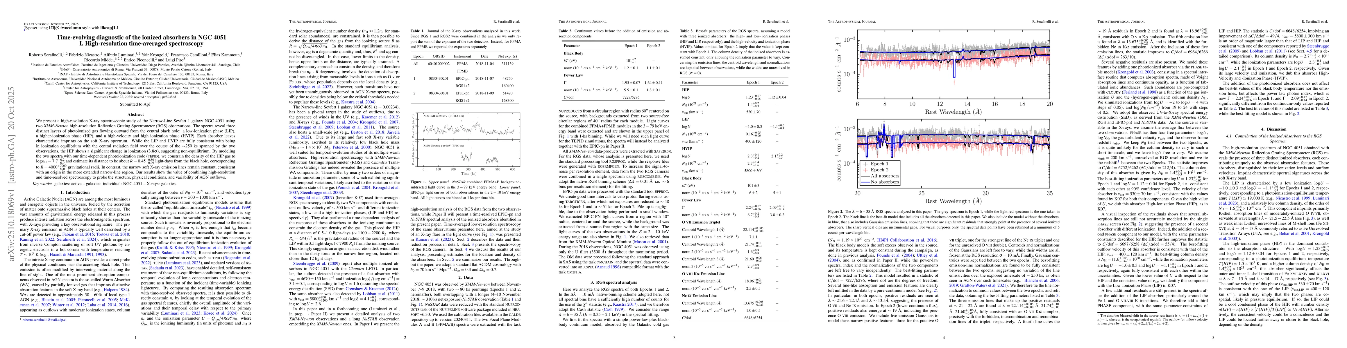 Thumbnail for Time-evolving diagnostic of the ionized absorbers in NGC 4051. I.
  High-resolution time-averaged spectroscopy