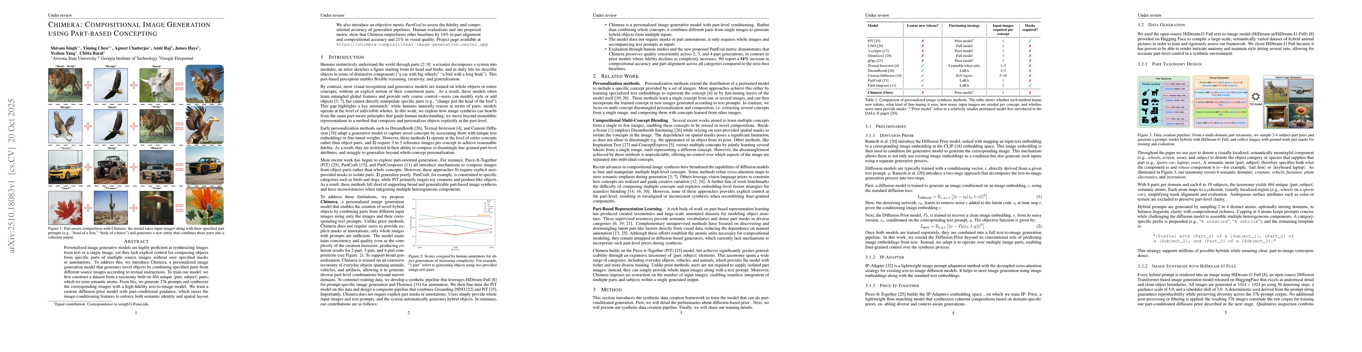 Thumbnail for Chimera: Compositional Image Generation using Part-based Concepting