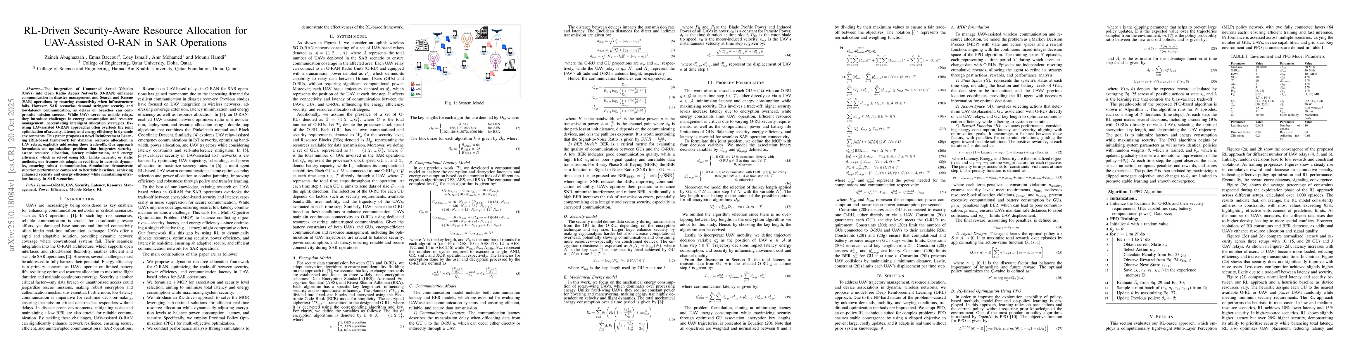 Thumbnail for RL-Driven Security-Aware Resource Allocation Framework for UAV-Assisted
  O-RAN