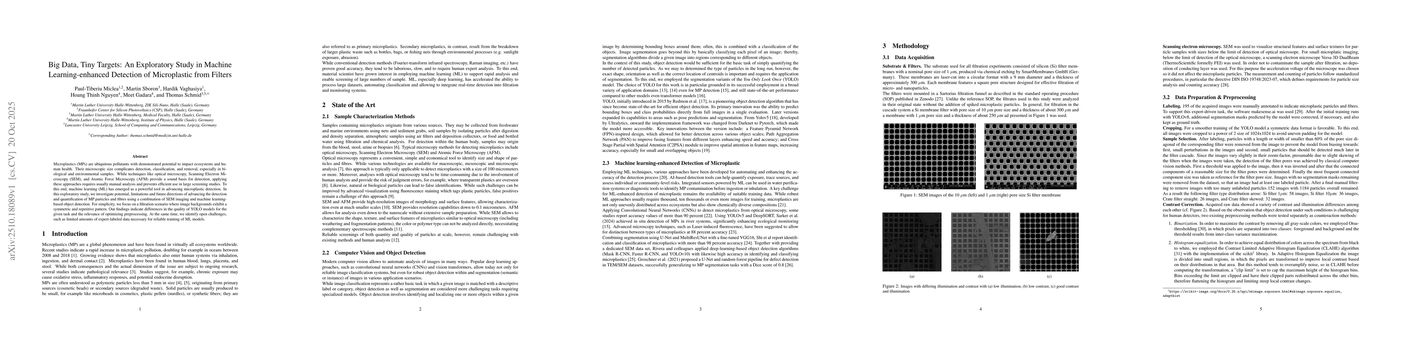 Thumbnail for Big Data, Tiny Targets: An Exploratory Study in Machine
  Learning-enhanced Detection of Microplastic from Filters