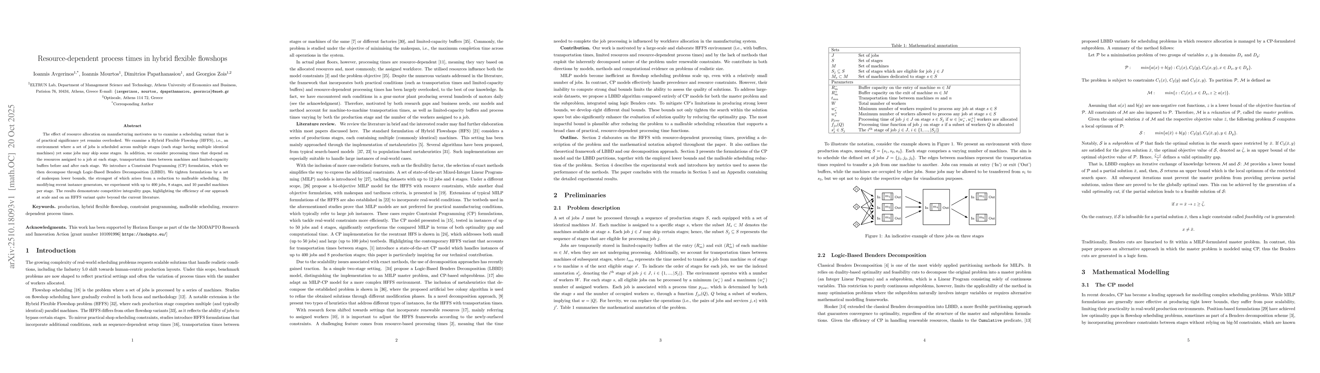 Thumbnail for Resource-dependent process times in hybrid flexible flowshops