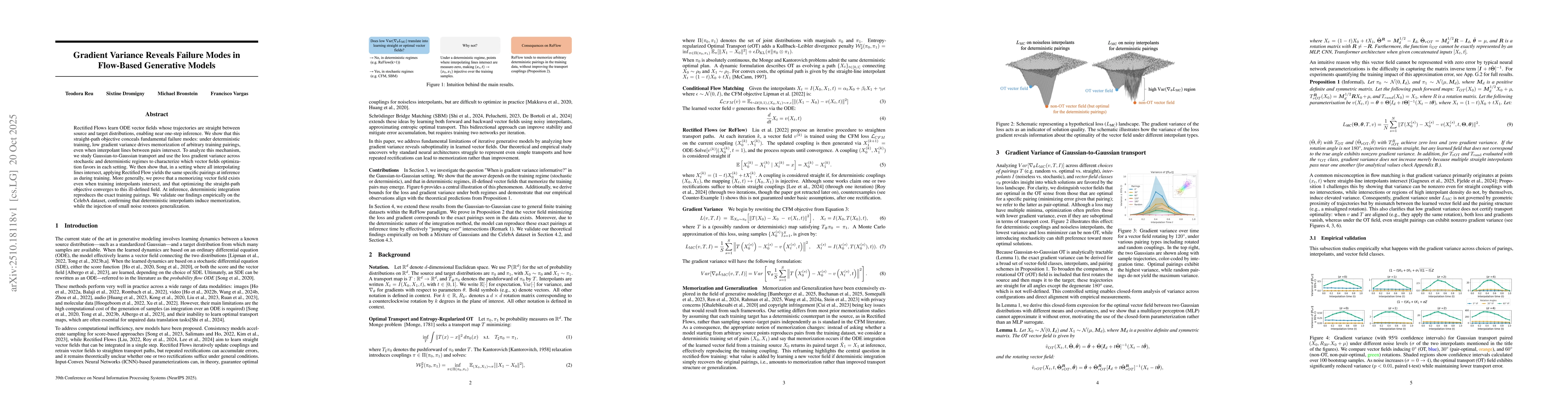Thumbnail for Gradient Variance Reveals Failure Modes in Flow-Based Generative Models