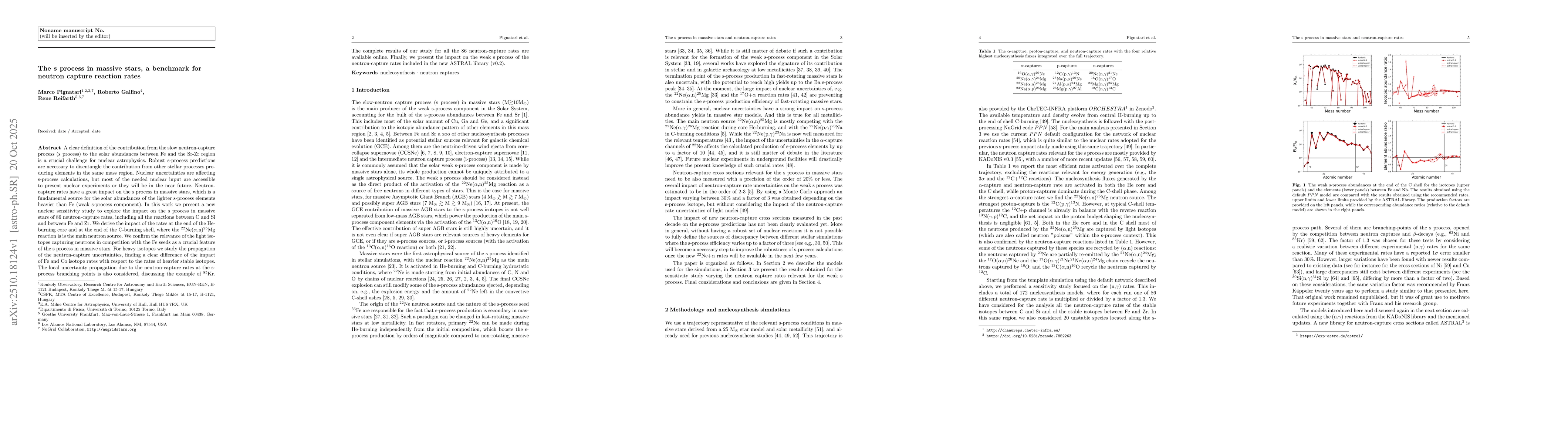 Thumbnail for The s process in massive stars, a benchmark for neutron capture reaction
  rates