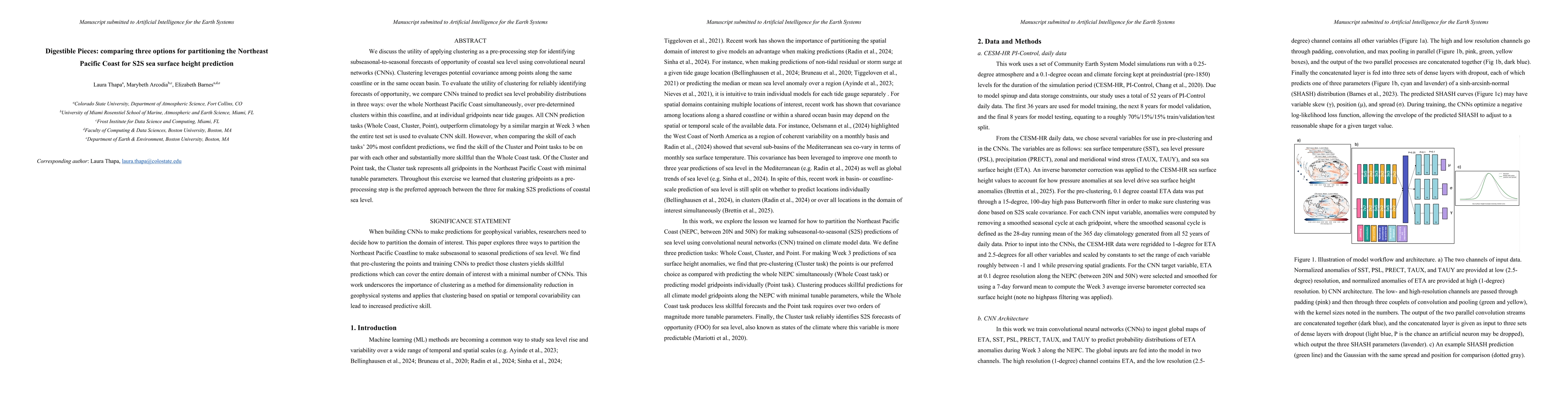 Thumbnail for Digestible Pieces: comparing three options for partitioning the
  Northeast Pacific Coast for S2S sea surface height prediction