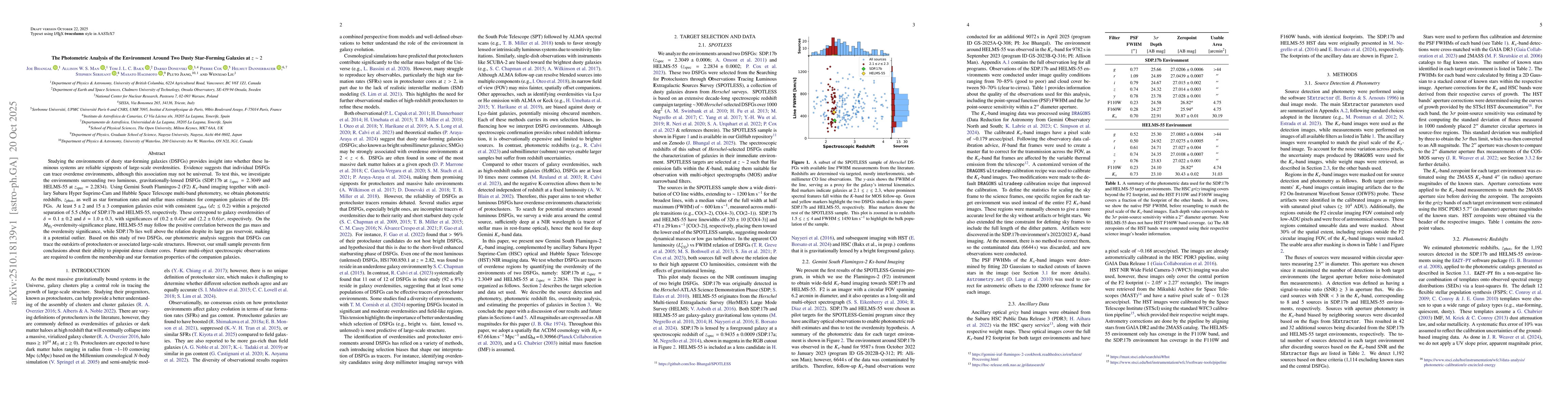 Thumbnail for The Photometric Analysis of the Environment Around Two Dusty
  Star-Forming Galaxies at $z \sim 2$