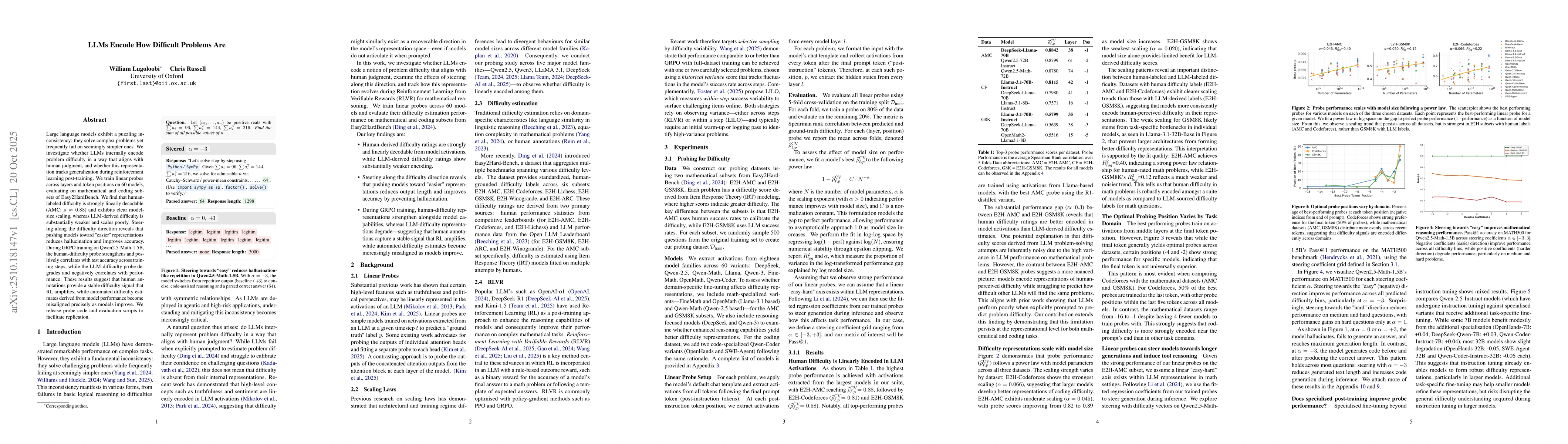 Thumbnail for LLMs Encode How Difficult Problems Are
