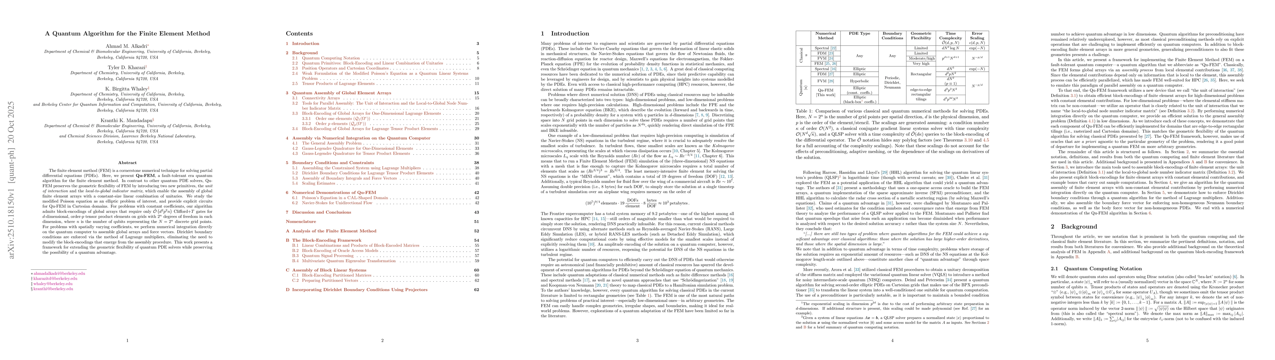 Thumbnail for A Quantum Algorithm for the Finite Element Method