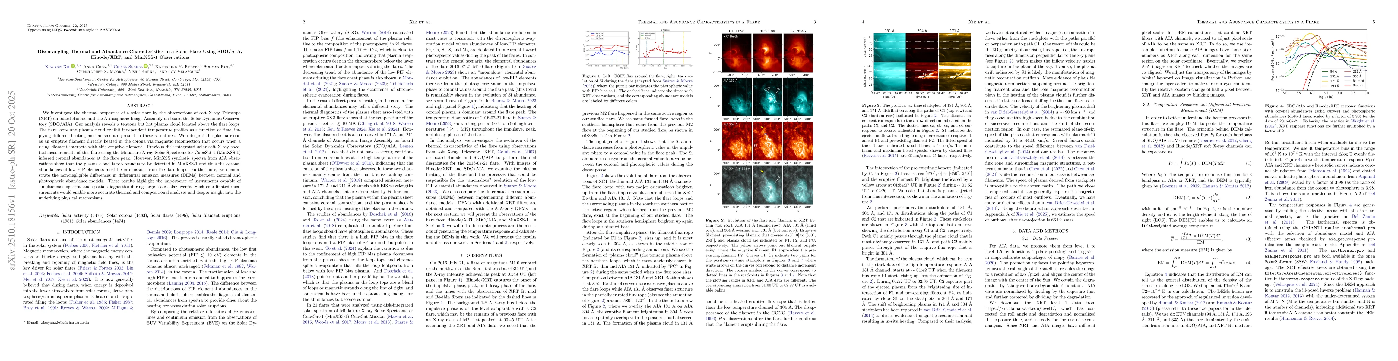 Thumbnail for Disentangling Thermal and Abundance Characteristics in a Solar Flare
  Using SDO/AIA, Hinode/XRT, and MinXSS-1 Observations