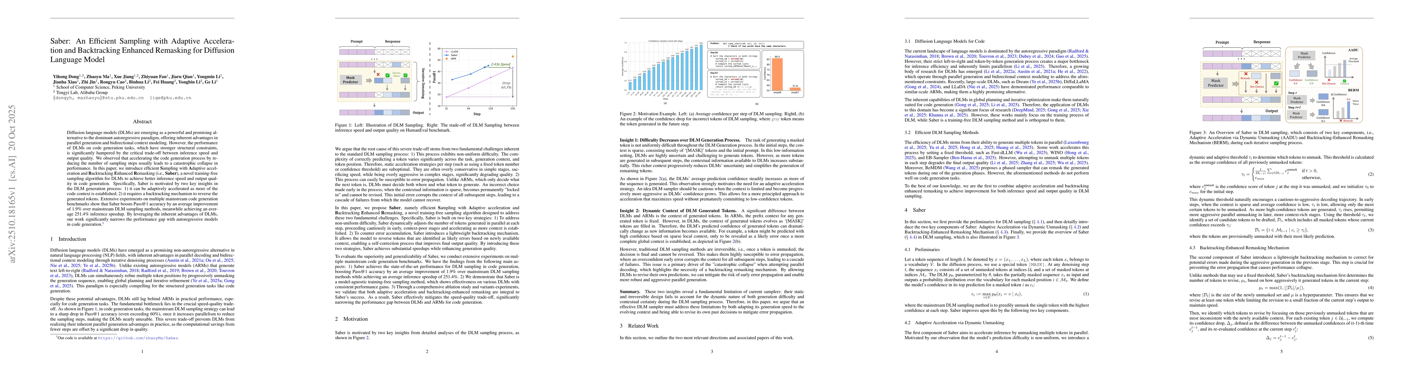 Thumbnail for Saber: An Efficient Sampling with Adaptive Acceleration and Backtracking
  Enhanced Remasking for Diffusion Language Model