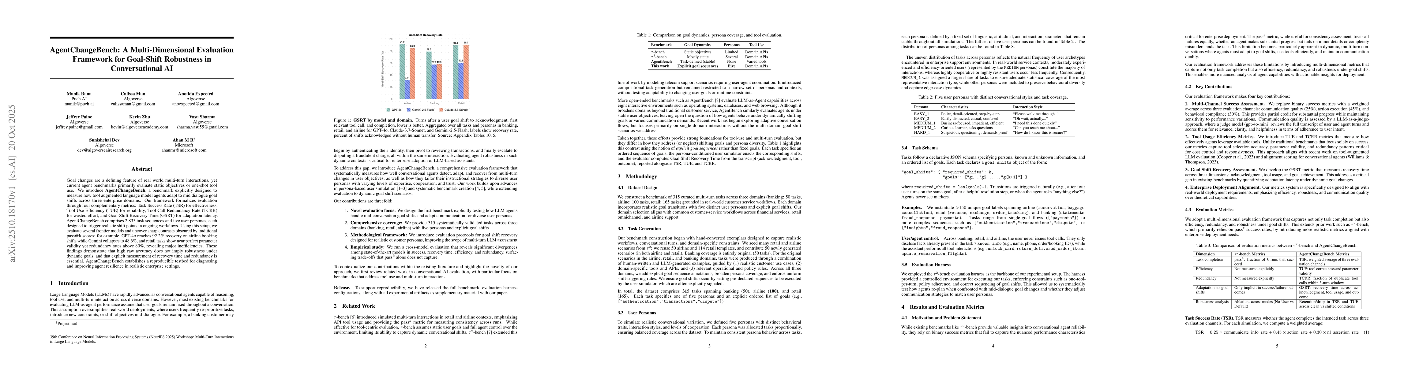 Thumbnail for AgentChangeBench: A Multi-Dimensional Evaluation Framework for
  Goal-Shift Robustness in Conversational AI