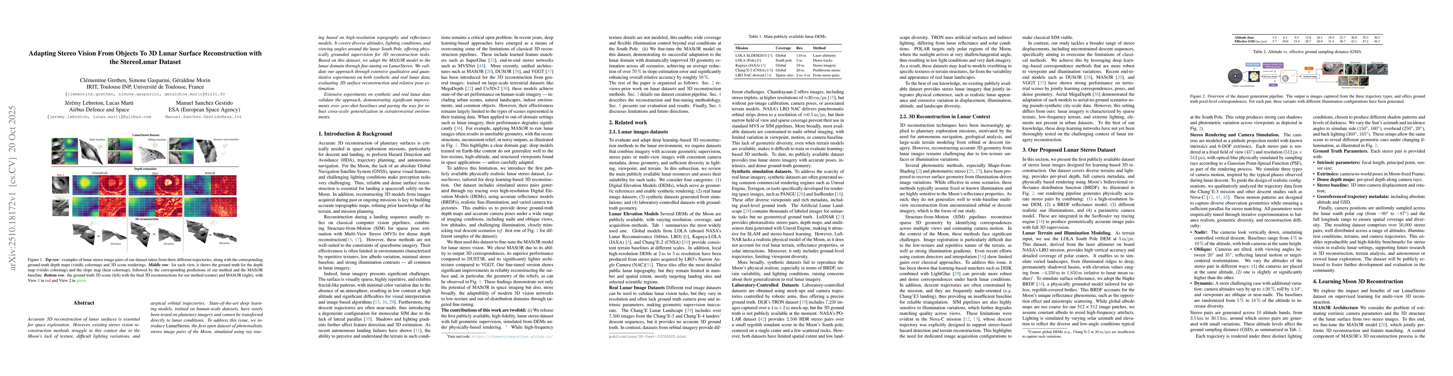 Thumbnail for Adapting Stereo Vision From Objects To 3D Lunar Surface Reconstruction
  with the StereoLunar Dataset