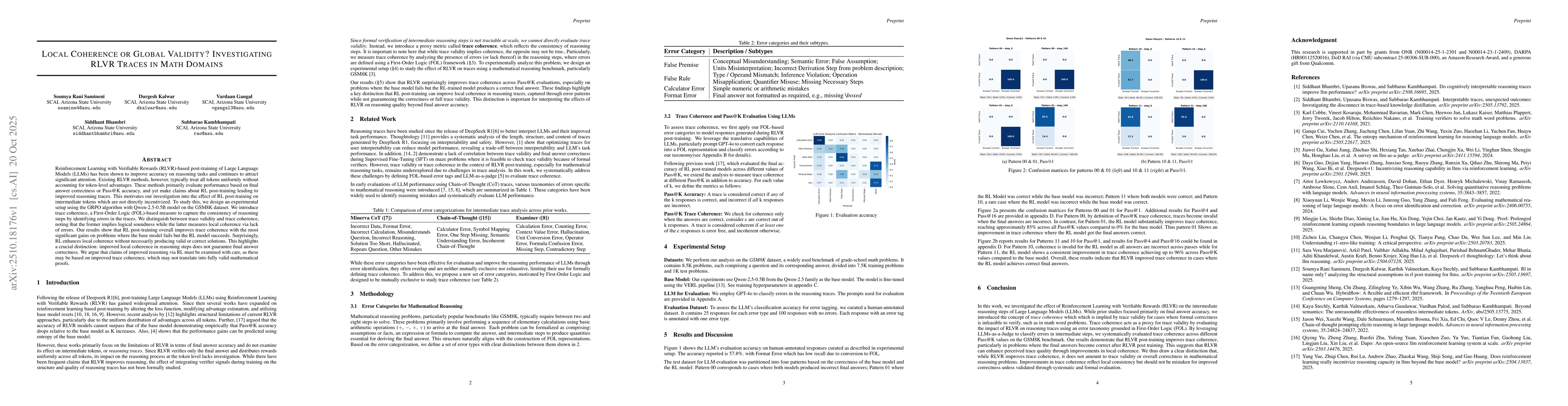 Thumbnail for Local Coherence or Global Validity? Investigating RLVR Traces in Math
  Domains