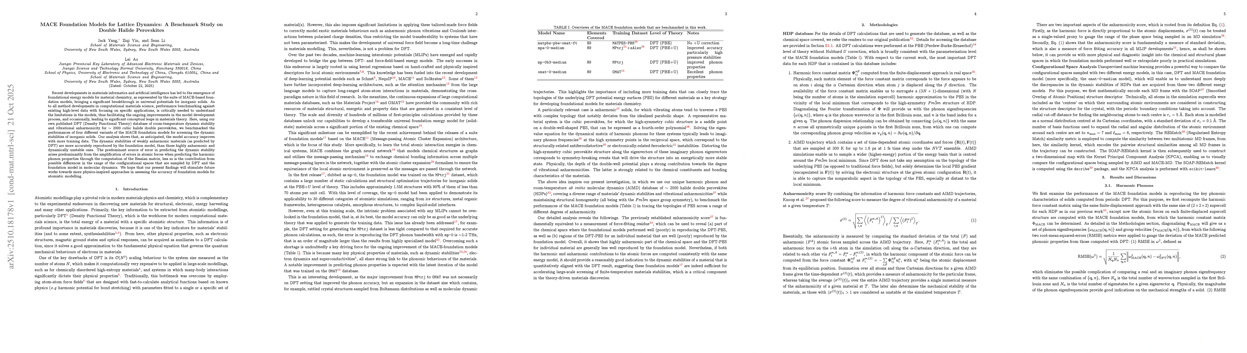Thumbnail for MACE Foundation Models for Lattice Dynamics: A Benchmark Study on Double
  Halide Perovskites