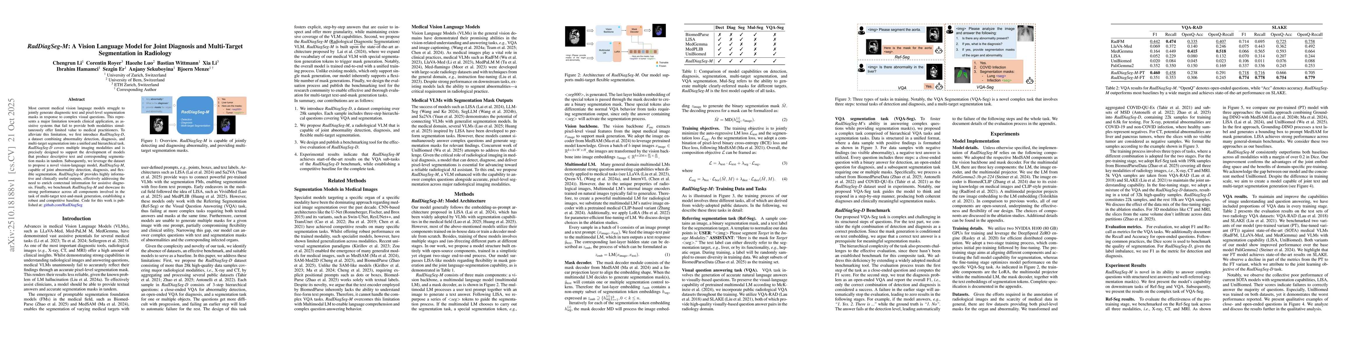 Thumbnail for RadDiagSeg-M: A Vision Language Model for Joint Diagnosis and
  Multi-Target Segmentation in Radiology