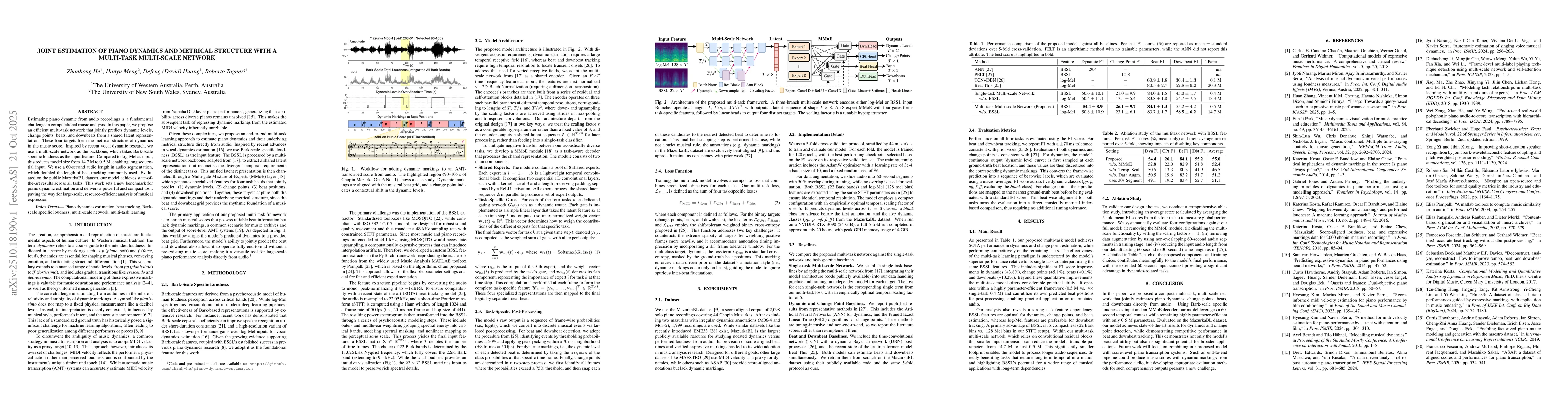 Thumbnail for Joint Estimation of Piano Dynamics and Metrical Structure with a
  Multi-task Multi-Scale Network