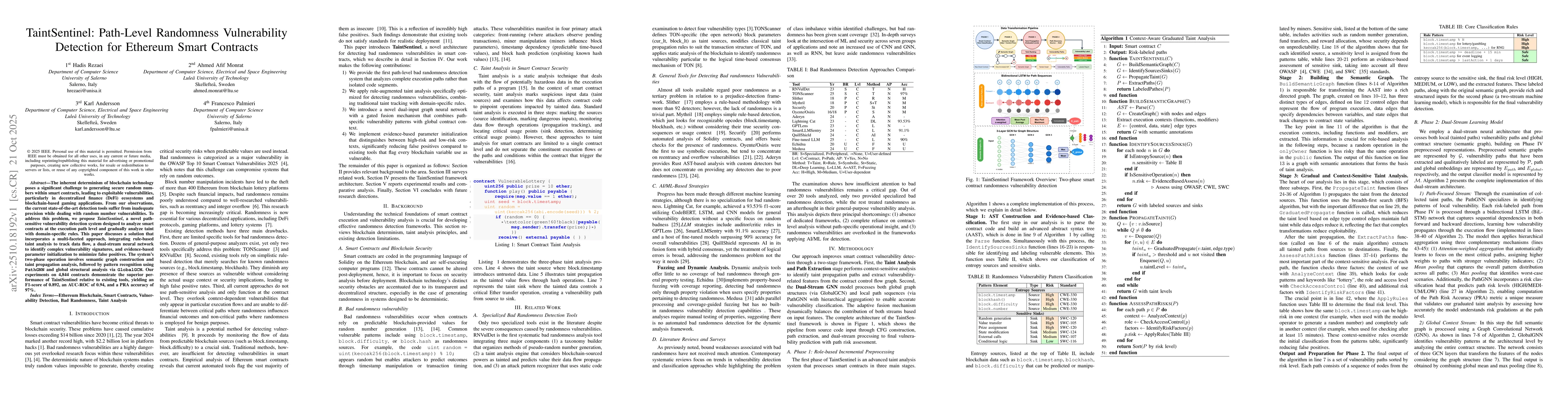 Thumbnail for TaintSentinel: Path-Level Randomness Vulnerability Detection for
  Ethereum Smart Contracts