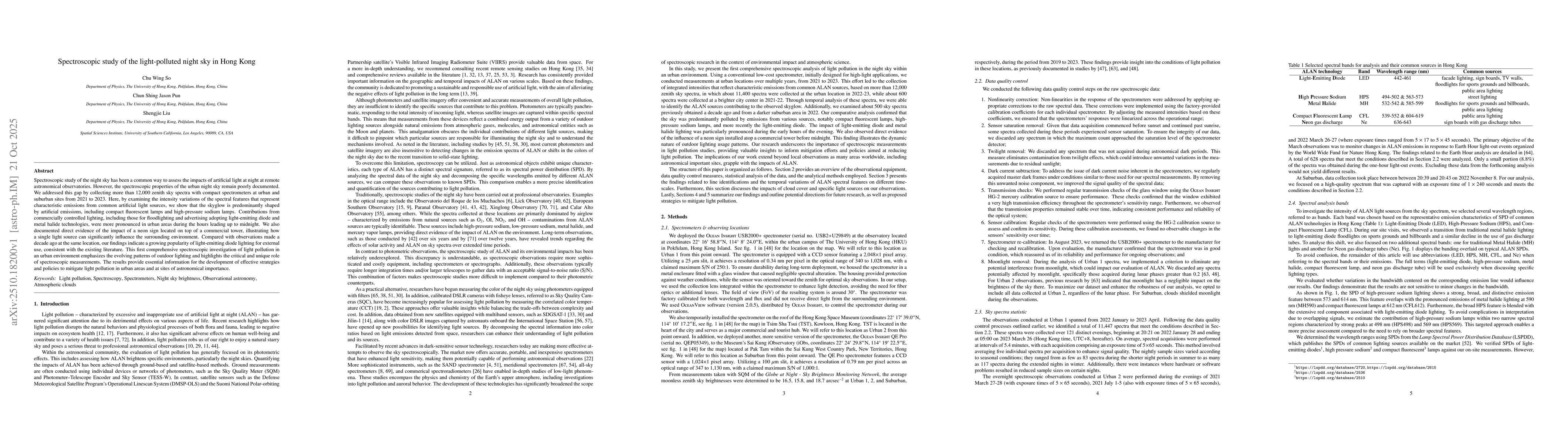 Thumbnail for Spectroscopic study of the light-polluted night sky in Hong Kong