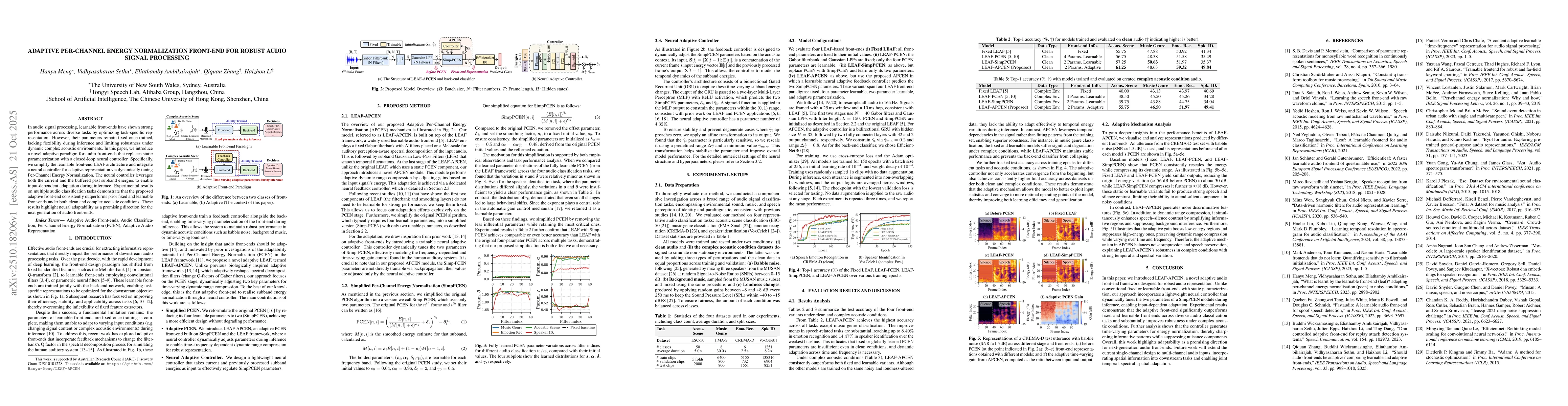 Thumbnail for Adaptive Per-Channel Energy Normalization Front-end for Robust Audio
  Signal Processing