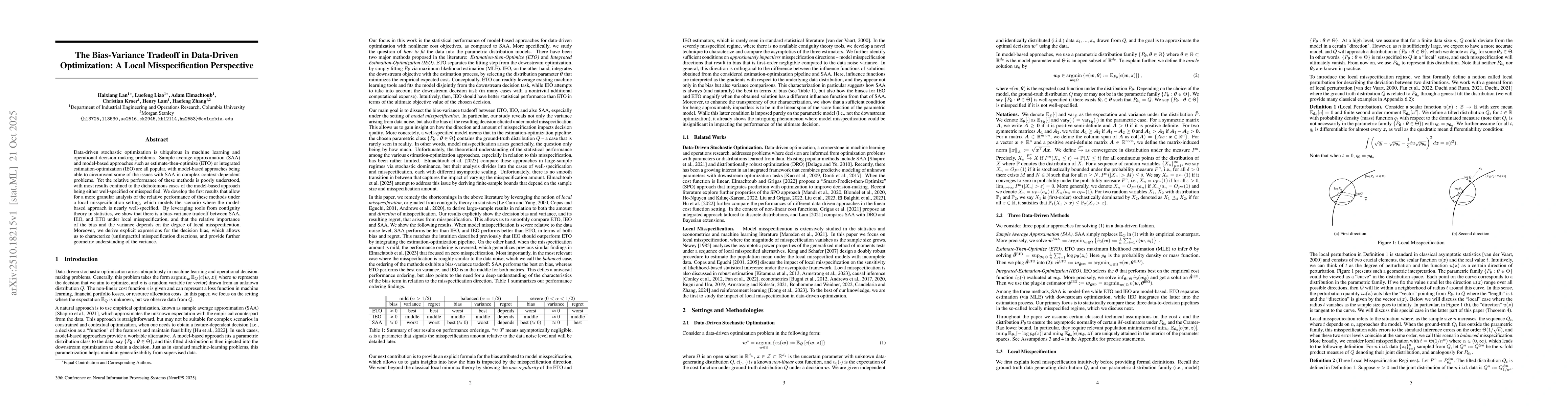 Thumbnail for The Bias-Variance Tradeoff in Data-Driven Optimization: A Local
  Misspecification Perspective