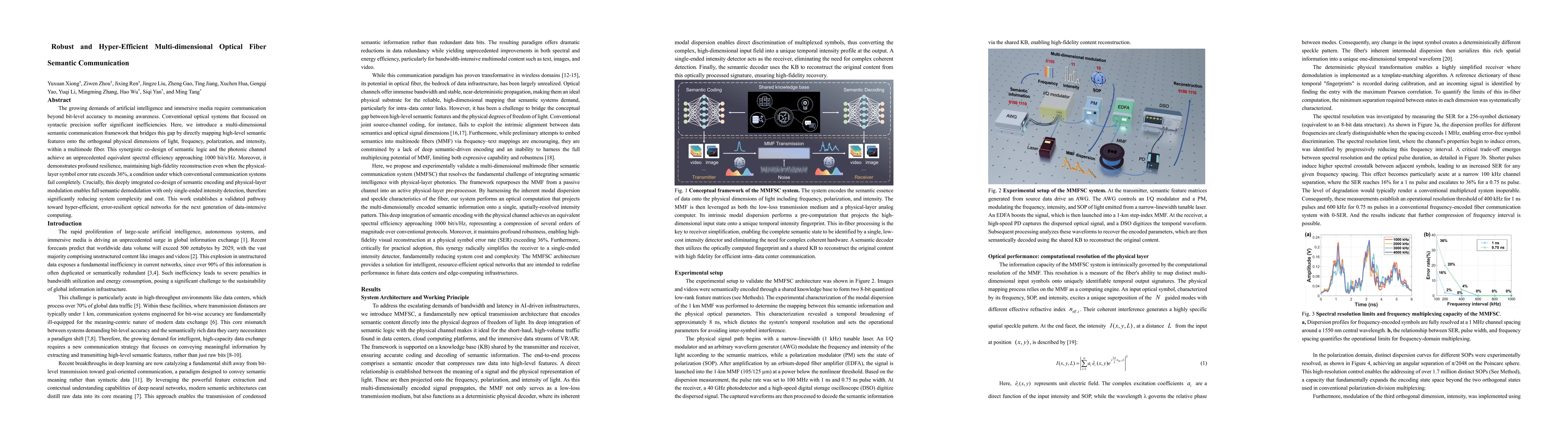 Thumbnail for Robust and Hyper-Efficient Multi-dimensional Optical Fiber Semantic
  Communication