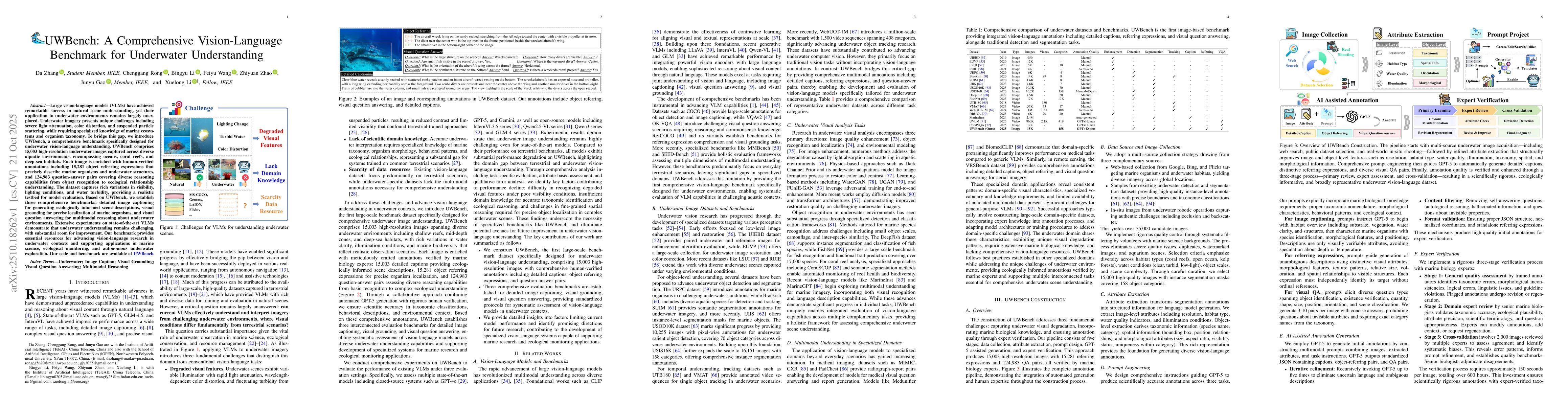 Thumbnail for UWBench: A Comprehensive Vision-Language Benchmark for Underwater
  Understanding
