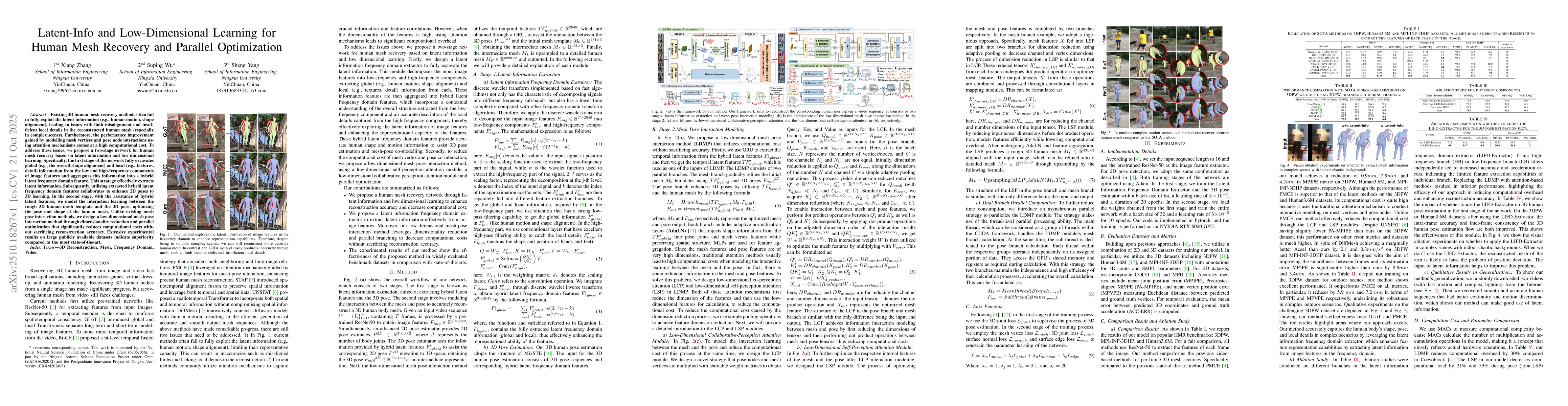 Thumbnail for Latent-Info and Low-Dimensional Learning for Human Mesh Recovery and
  Parallel Optimization