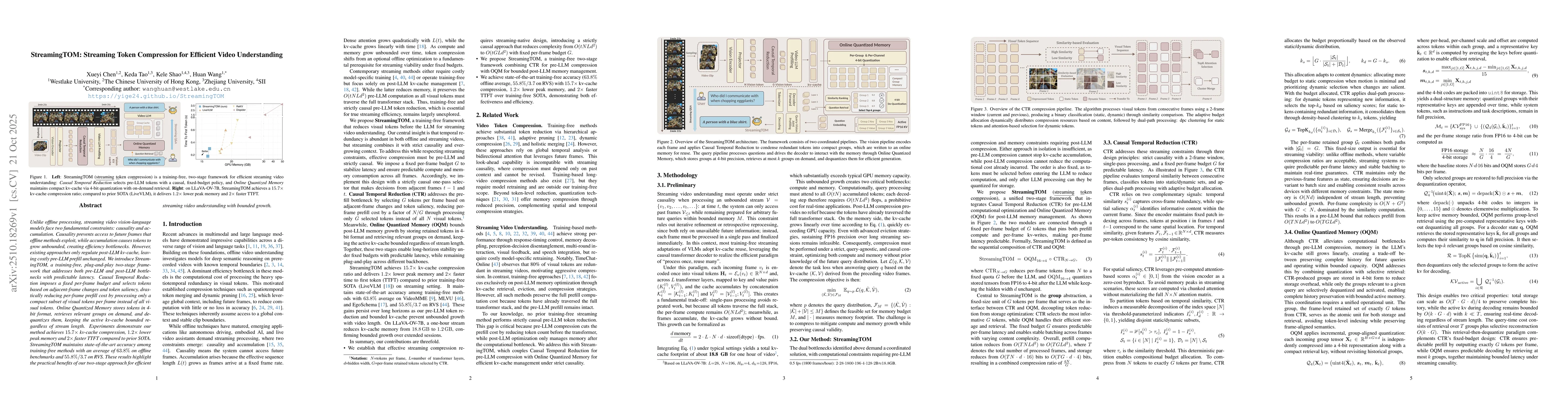Thumbnail for StreamingTOM: Streaming Token Compression for Efficient Video
  Understanding