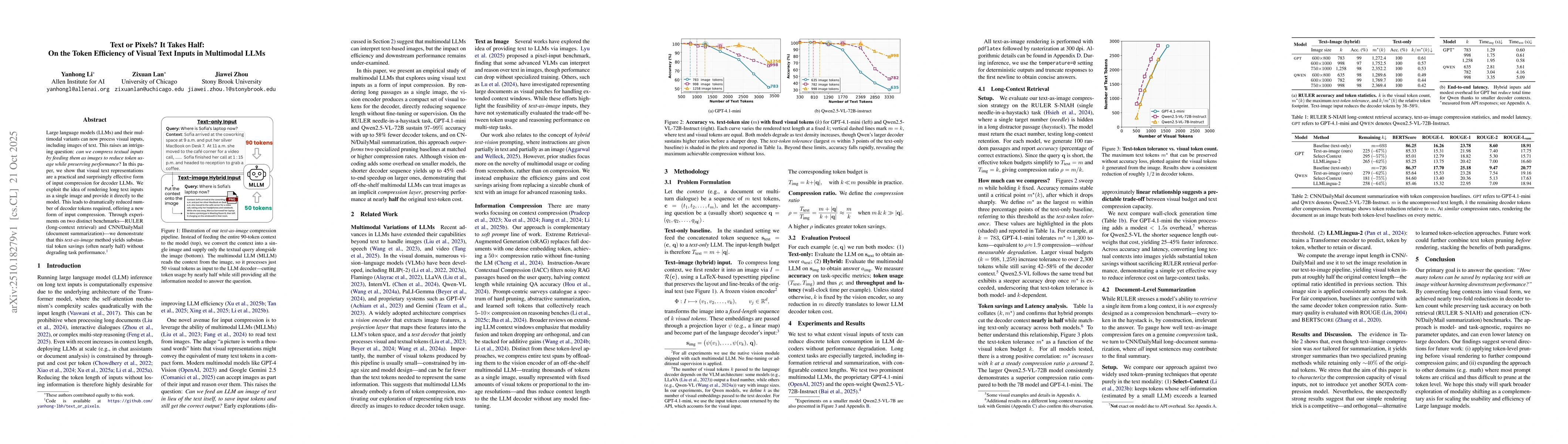 Thumbnail for Text or Pixels? It Takes Half: On the Token Efficiency of Visual Text
  Inputs in Multimodal LLMs