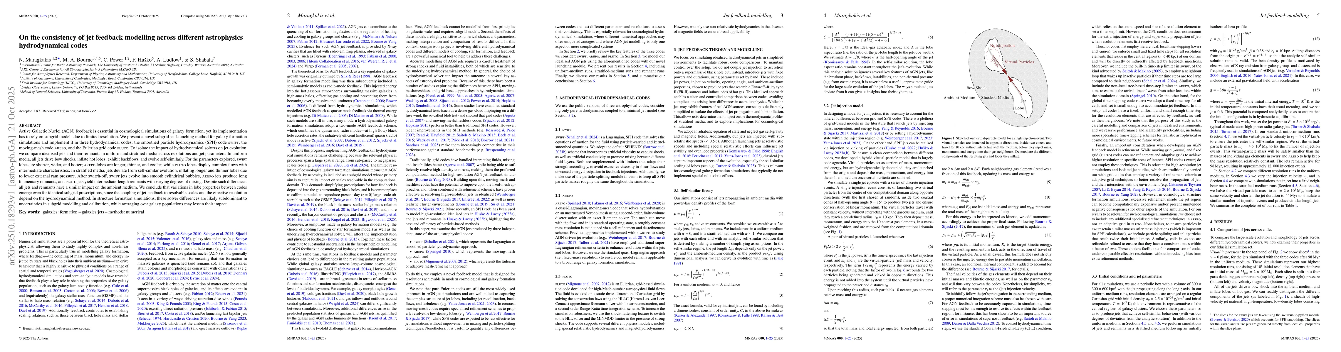 Thumbnail for On the consistency of jet feedback modelling across different
  astrophysics hydrodynamical codes