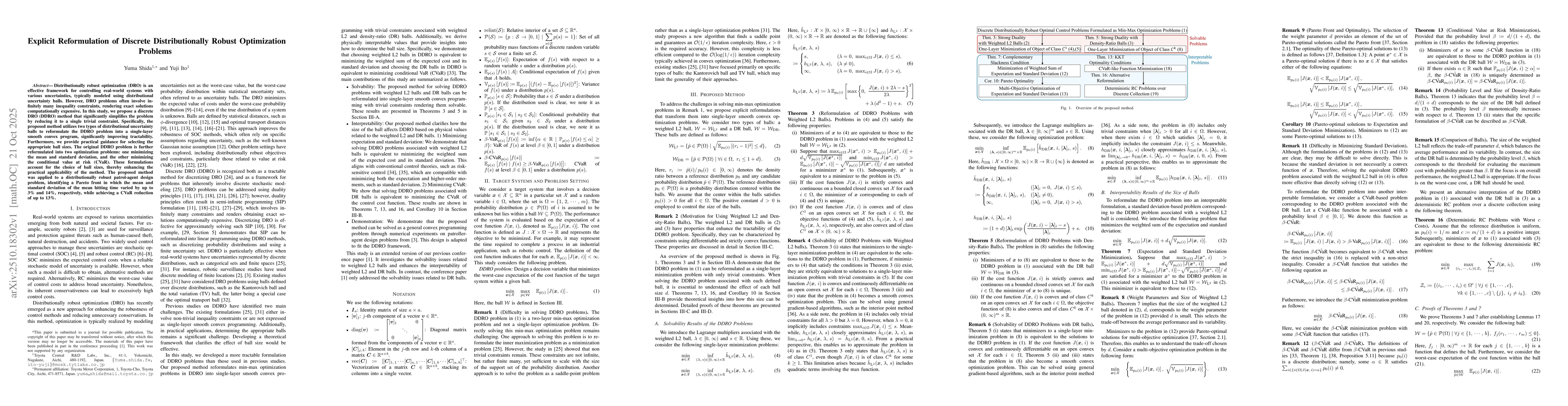 Thumbnail for Explicit Reformulation of Discrete Distributionally Robust Optimization
  Problems
