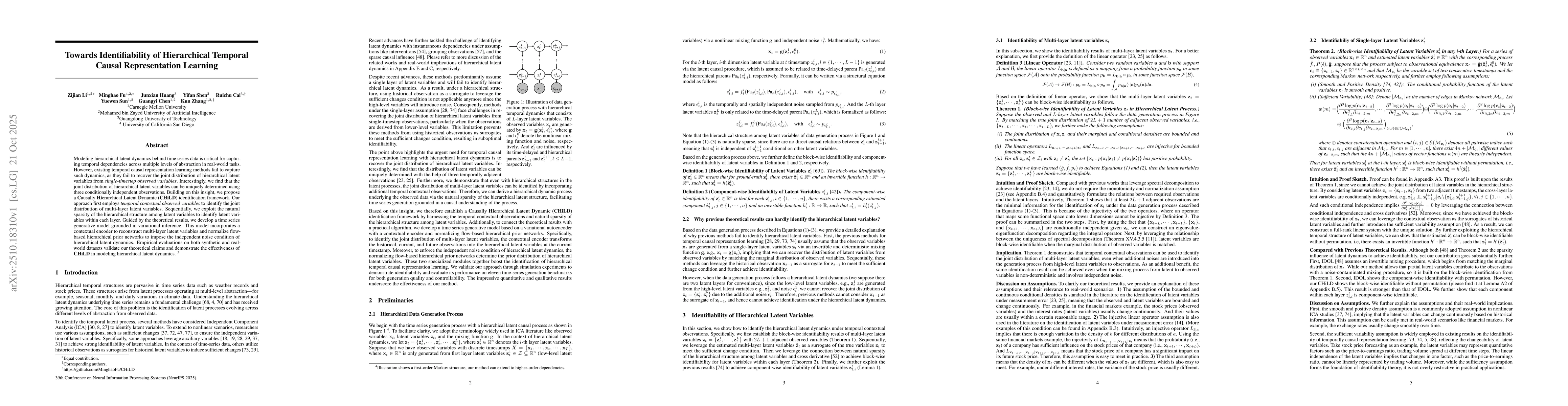 Thumbnail for Towards Identifiability of Hierarchical Temporal Causal Representation
  Learning