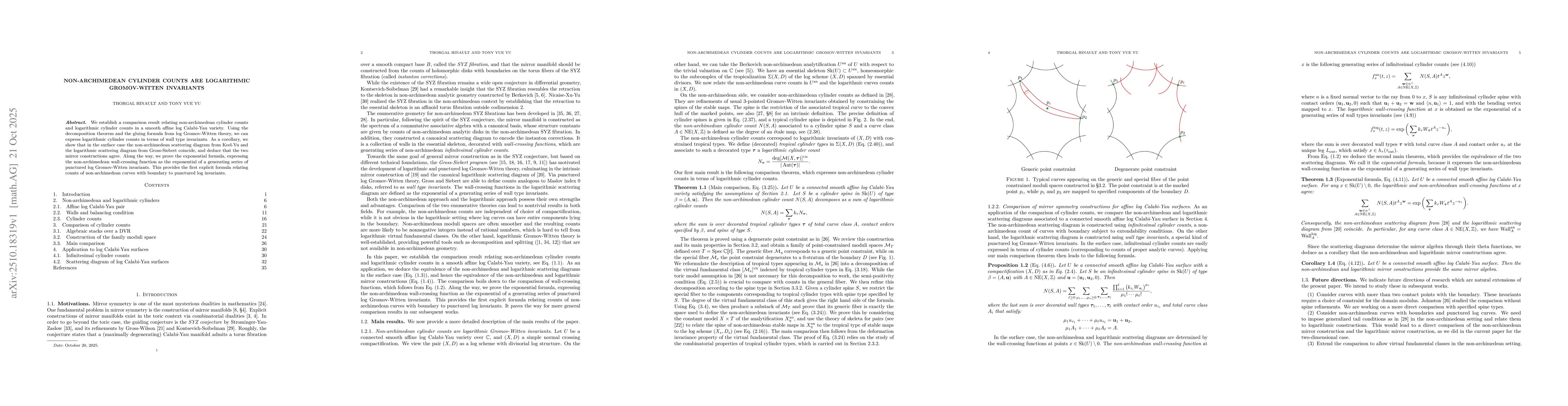 Thumbnail for Non-archimedean cylinder counts are logarithmic Gromov-Witten invariants