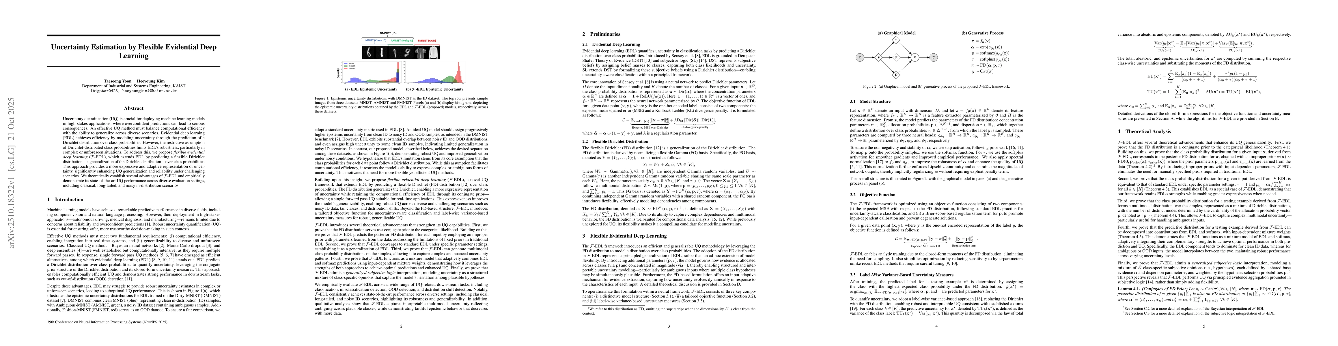 Thumbnail for Uncertainty Estimation by Flexible Evidential Deep Learning