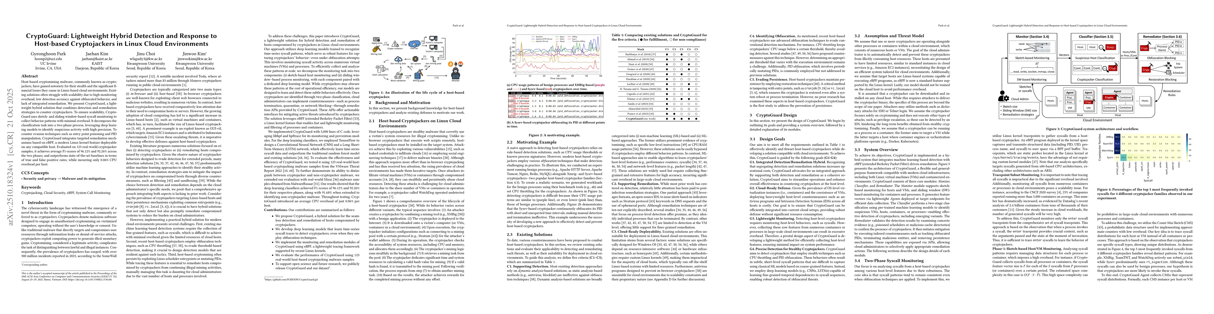 Thumbnail for CryptoGuard: Lightweight Hybrid Detection and Response to Host-based
  Cryptojackers in Linux Cloud Environments
