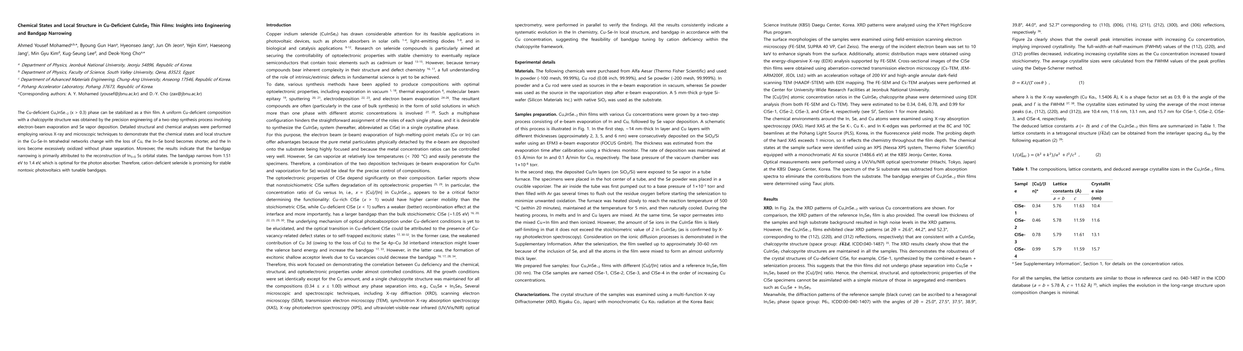 Thumbnail for Chemical States and Local Structure in Cu-Deficient CuInSe2 Thin Films:
  Insights into Engineering and Bandgap Narrowing