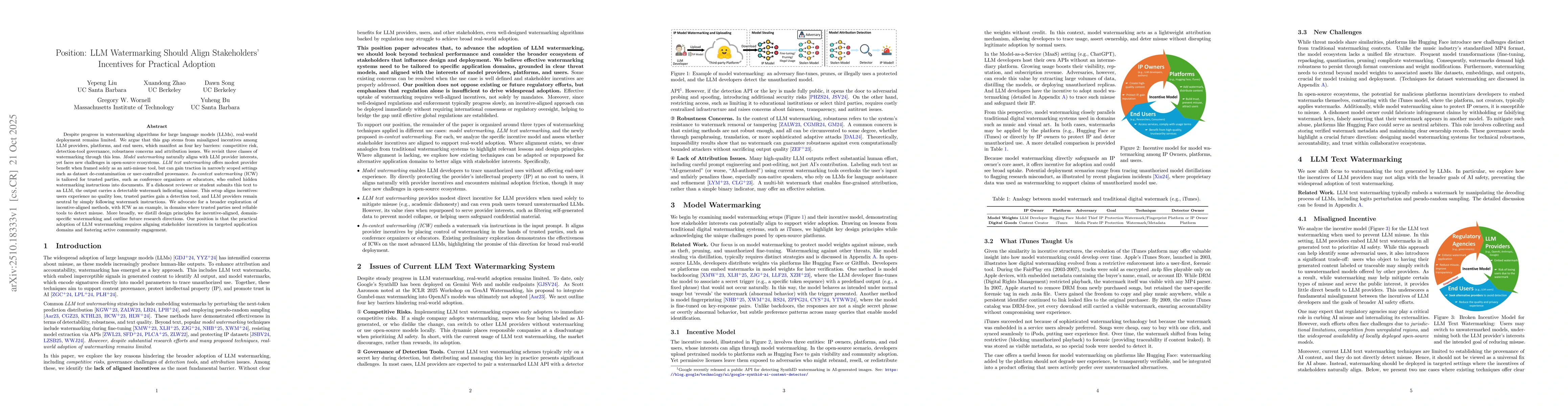 Thumbnail for Position: LLM Watermarking Should Align Stakeholders' Incentives for
  Practical Adoption