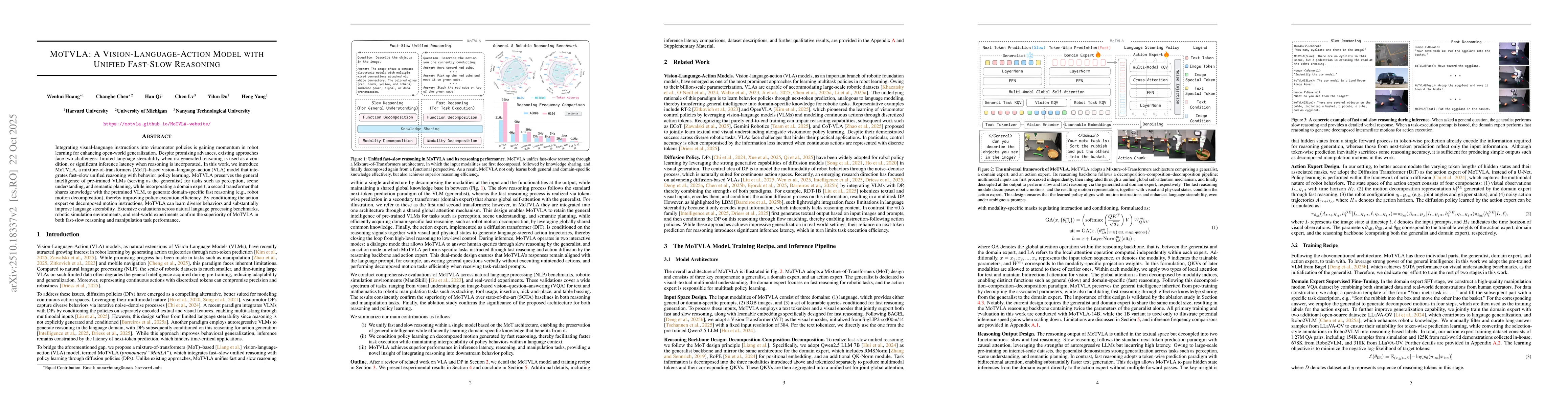 Thumbnail for MoTVLA: A Vision-Language-Action Model with Unified Fast-Slow Reasoning