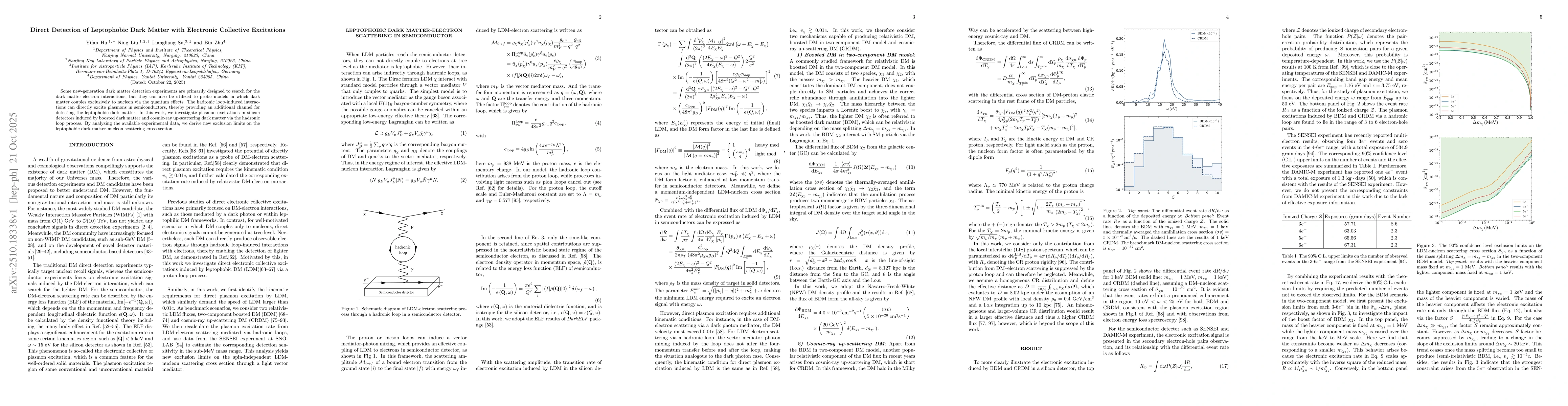 Thumbnail for Direct Detection of Leptophobic Dark Matter with Electronic Collective
  Excitations