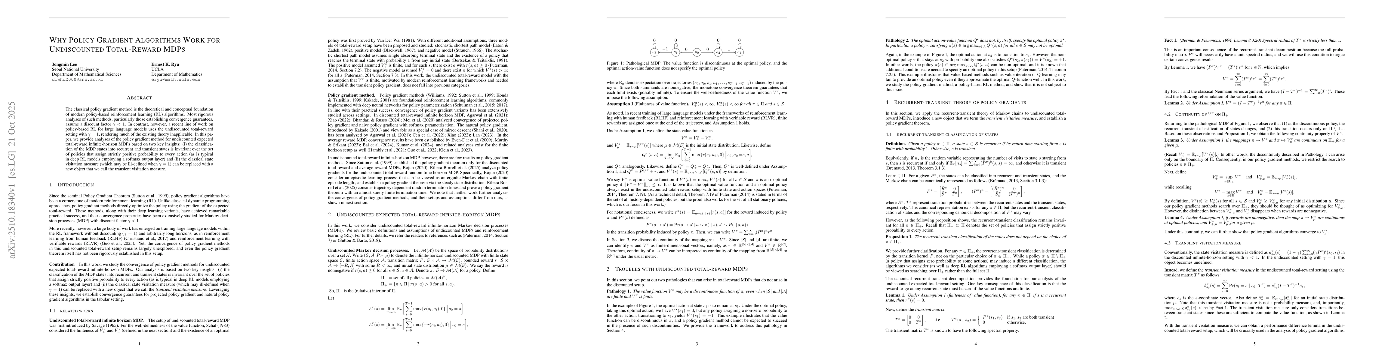 Thumbnail for Why Policy Gradient Algorithms Work for Undiscounted Total-Reward MDPs