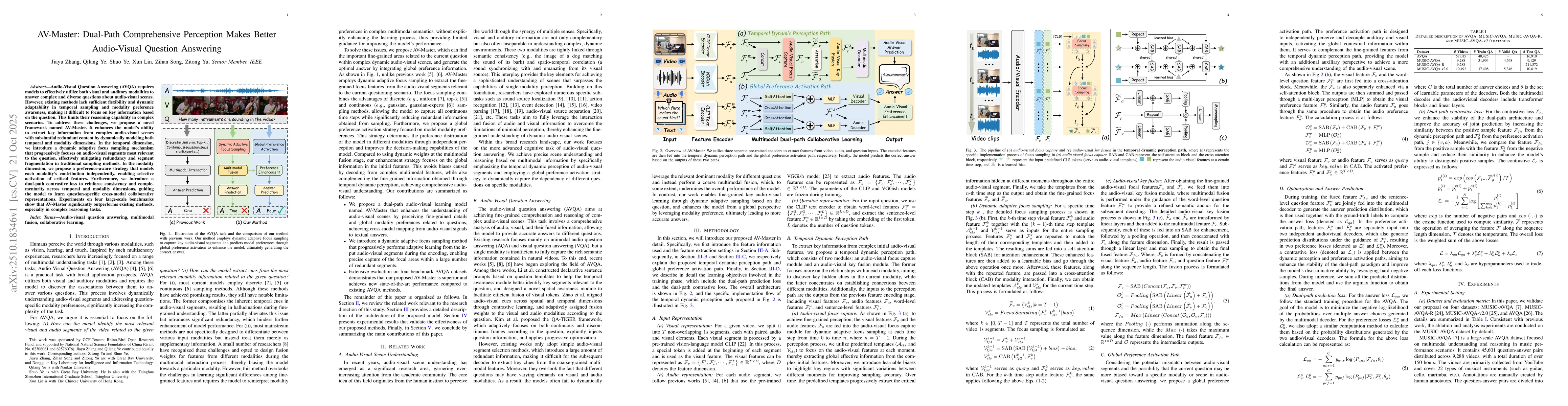 Thumbnail for AV-Master: Dual-Path Comprehensive Perception Makes Better Audio-Visual
  Question Answering