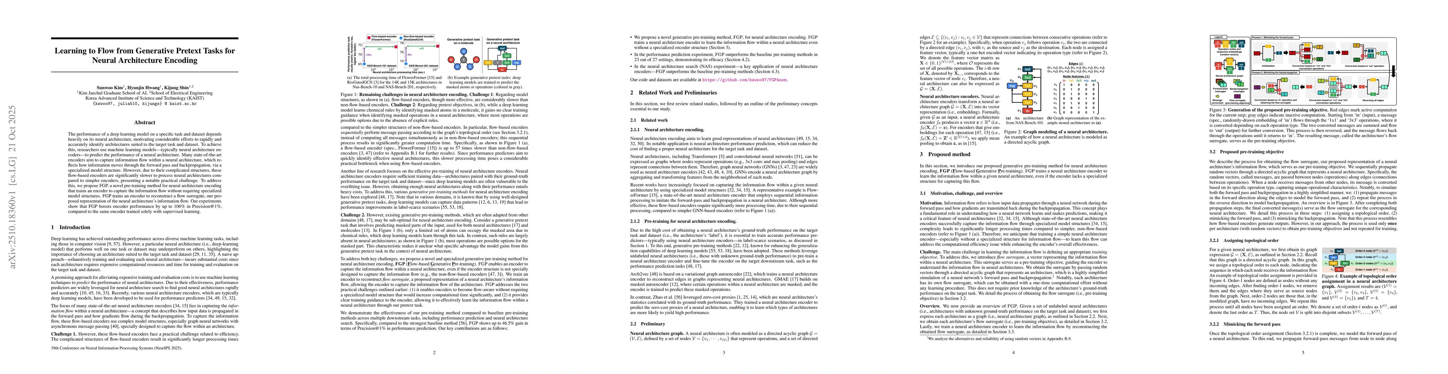 Thumbnail for Learning to Flow from Generative Pretext Tasks for Neural Architecture
  Encoding