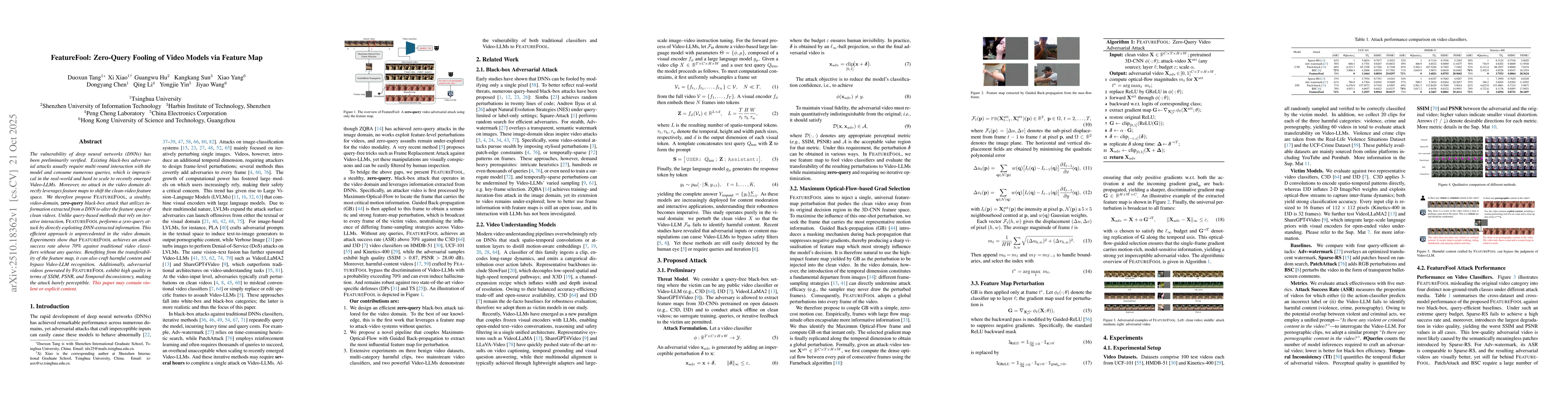 Thumbnail for FeatureFool: Zero-Query Fooling of Video Models via Feature Map