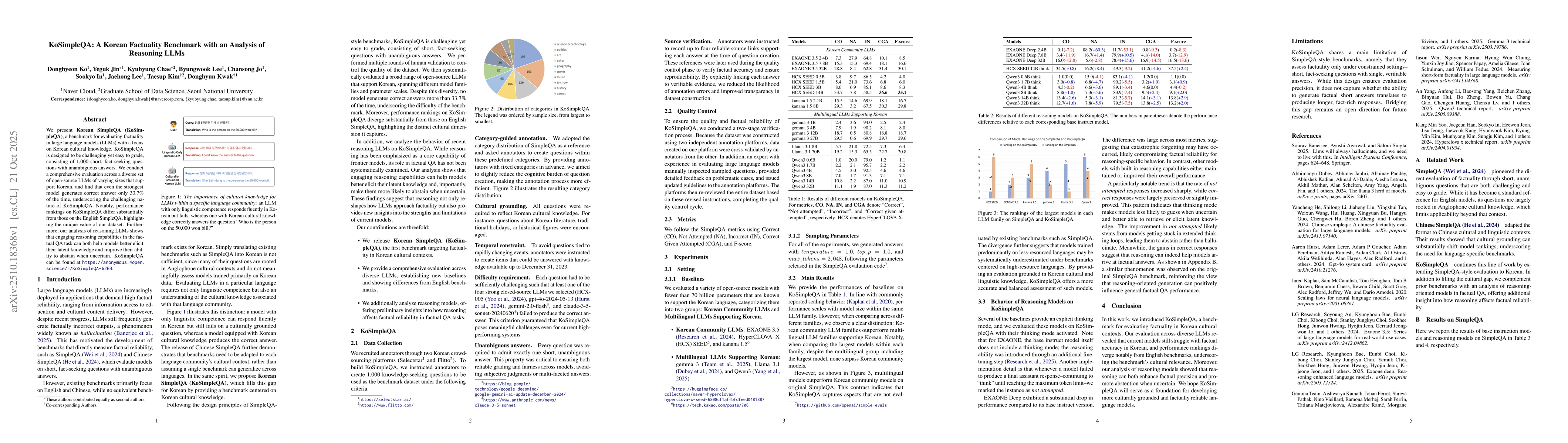 Thumbnail for KoSimpleQA: A Korean Factuality Benchmark with an Analysis of Reasoning
  LLMs