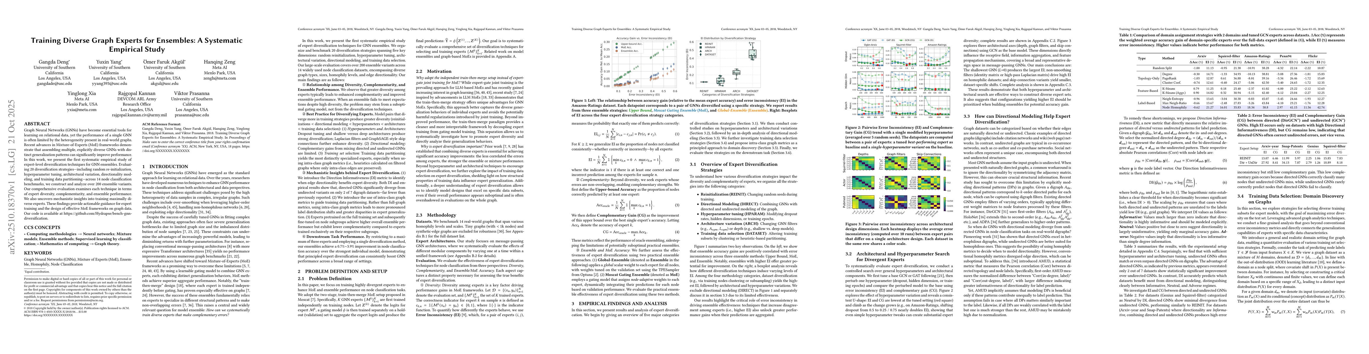 Thumbnail for Training Diverse Graph Experts for Ensembles: A Systematic Empirical
  Study