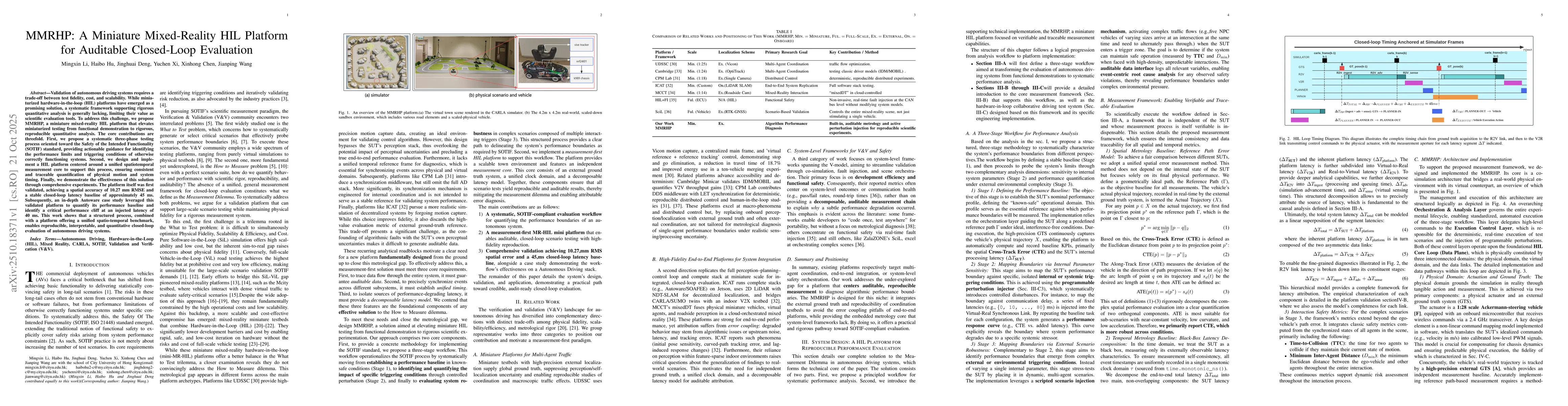 Thumbnail for MMRHP: A Miniature Mixed-Reality HIL Platform for Auditable Closed-Loop
  Evaluation